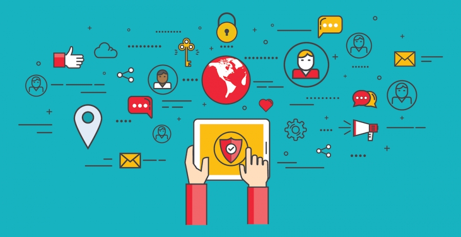 Στοχευμένη διαφήμιση